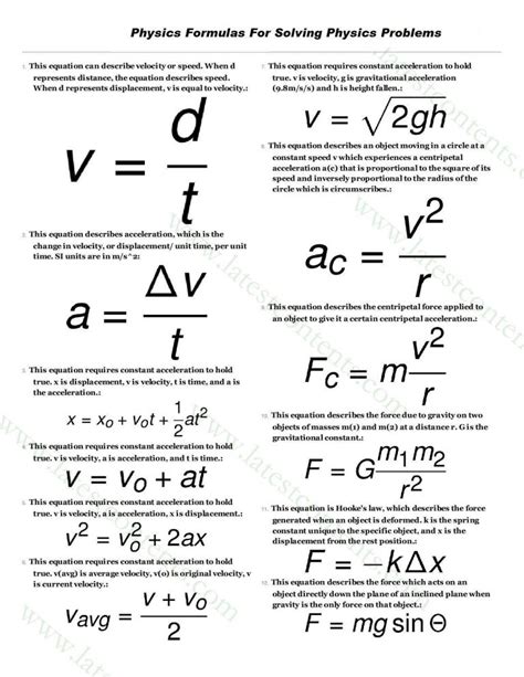 Physics Formulas 的图像结果