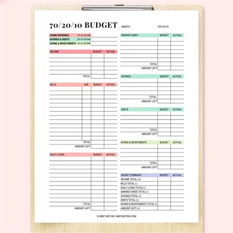 What is the 70-20-10 Budget Rule? - Mint Notion