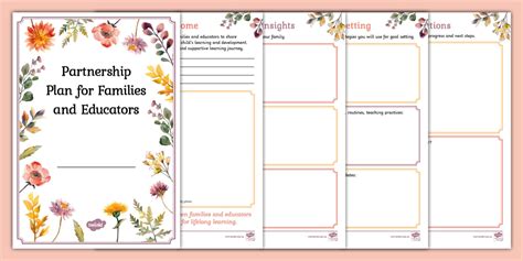 Collaborative Partnership Plan 的图像结果