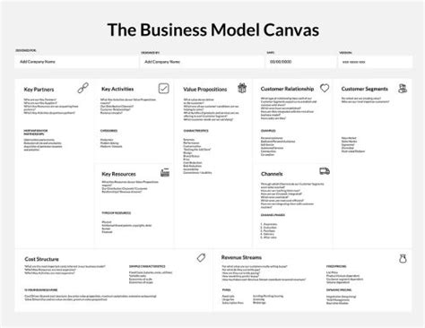 Business Model Guide Template 的图像结果