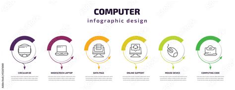 Computer Infographic Template 的图像结果