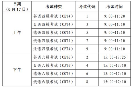 2022年青海省普通高校招生考试排序成绩一分一段统计表|高校招生_新浪教育_新浪网