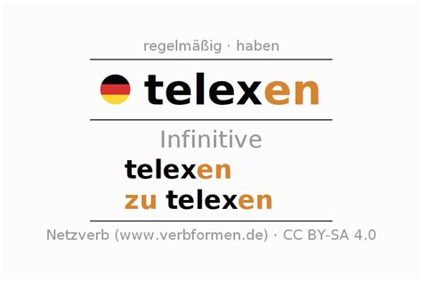 Infinitiv "telexen" - Alle Formen des Verbs, Regeln, Beispiele ...