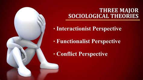 Major Sociological Theories- An Introduction | PPTX