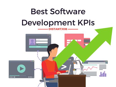 Image result for KPI Development Software