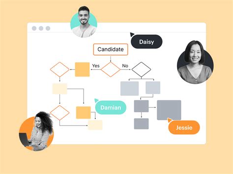 Lucidchart vs. Creately | Lucidchart