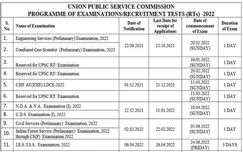 2022 Slcc Calendar - academic calendar 2022
