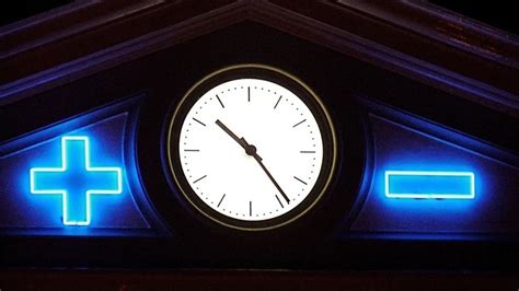 Image result for Plus/Minus Implications Problem Solving