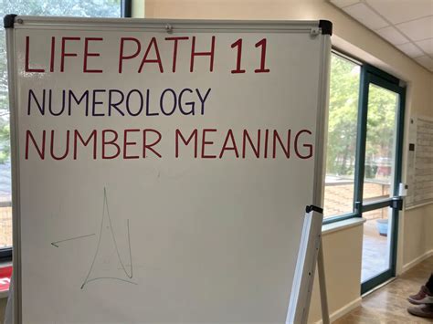 Exploring Life Path 11 Number Meaning in NumerologyDeluxe Astrology