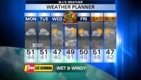 Flood & Winter Storm Warnings | FOX 13 Seattle