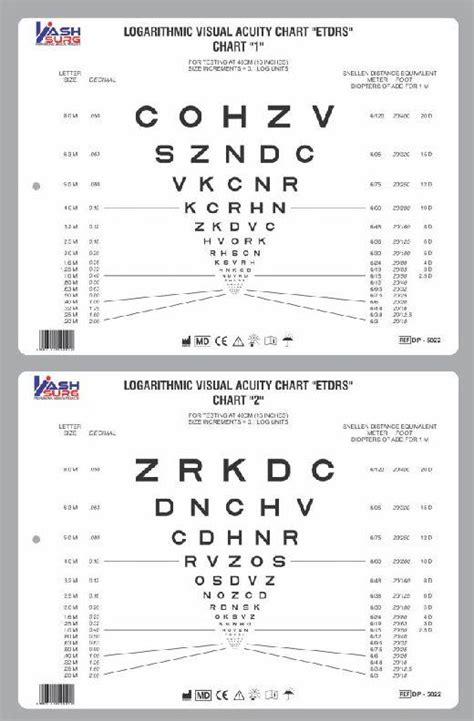 Visual Acuity Charts Manufacturer Exporter Supplier from Ambala India