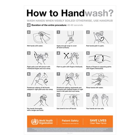 Hand Hygiene Posters Printable Hand Hygiene Page | Tork AU