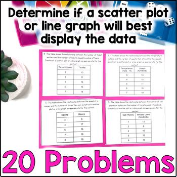 Image result for Line Graph vs Scatter Plot