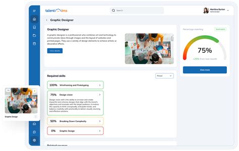 Employee Development Program System 的图像结果