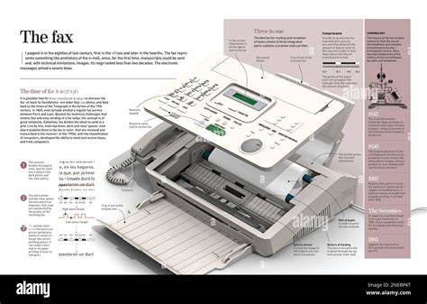 Image result for Explain How a Fax Machine Works