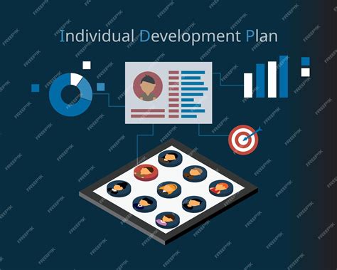 Individual Development Plan Logo 的图像结果