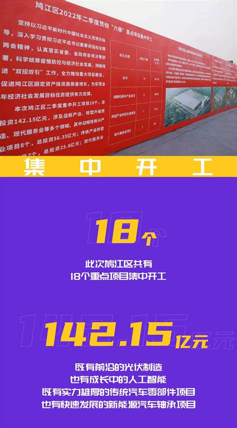安徽芜湖鸠江区2022年第二季度18个重点项目集中开工，总投资142.15亿！--见道网