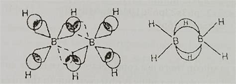 Explain the structure of diborane. - Brainly.in