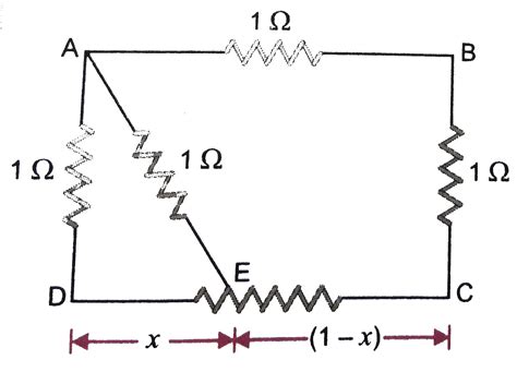 ABCD is a square where each side is a uniform wire of resistance `1 ...