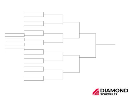 20-Team Single Elimination Bracket Printable | Diamond Scheduler