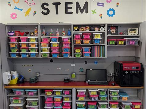 Organizing Your STEM Classroom With 5 Easy Tips - Miss Tech Queen ...