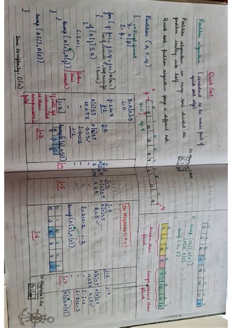 Quick Sort - DAC Technique: Understanding Partition Algorithm in Depth ...