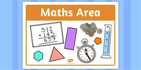 Editable Maths Area Sign (teacher made) - Twinkl