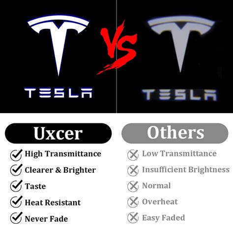 Buy Uxcer 4PCS Upgraded Tesla Puddle Lights Car Door Lights Logo ...