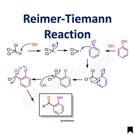 Phenol To Salicylaldehyde Mechanism at Ronnie Baker blog