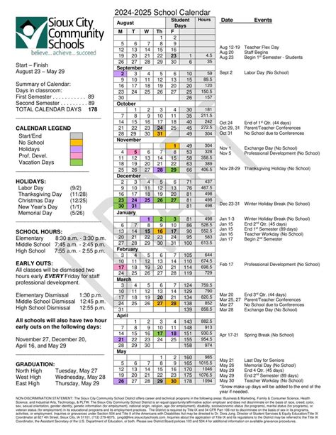 Sioux City Schools propose two-hour early out on Fridays
