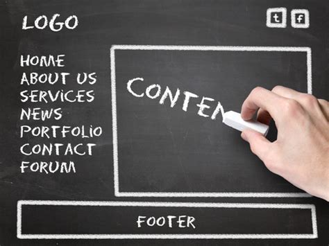 Image result for Insurance Web Design