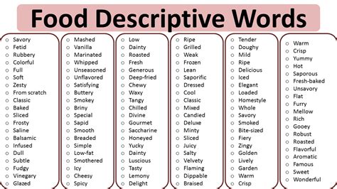 List of Food Descriptive Words In English - Vocabulary Point