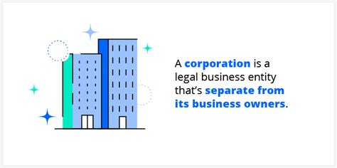 What Is a Corporation 的图像结果