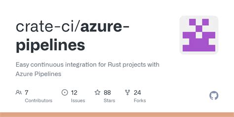 Image result for Azure Pipeline YML for Java Back End