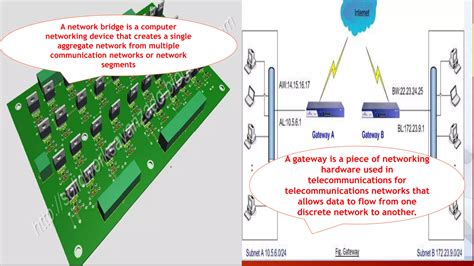 Local Area Network Components 的图像结果