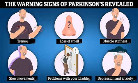 More than just tremors: Expert lists four early warning signs of ...
