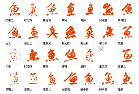鱼字的繁体字怎么写_百度知道
