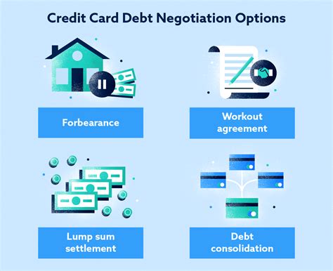 How to Negotiate Credit Card Debt in Three Easy Steps - Lexington Law