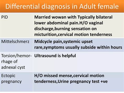 Acute appendicitis.ppt