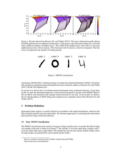 Image result for Variational Inference