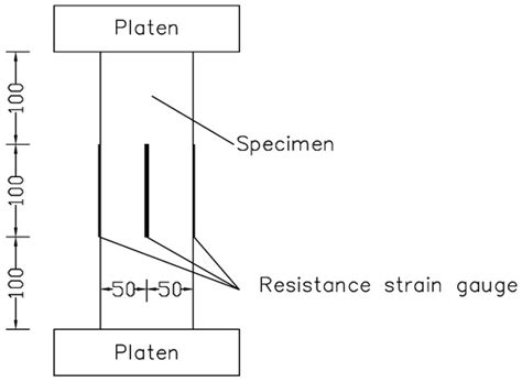 Analysis of Compressive Fatigue Failure of Recycled Aggregate Concrete