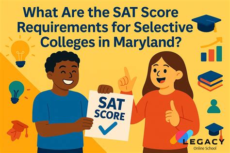 Maryland SAT Scores 2025: State Average vs National Average