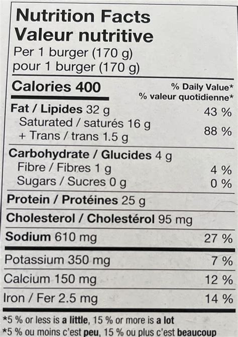 Jalapeño & Cheddar Beef Burgers - Compliments - 6 x 6 oz