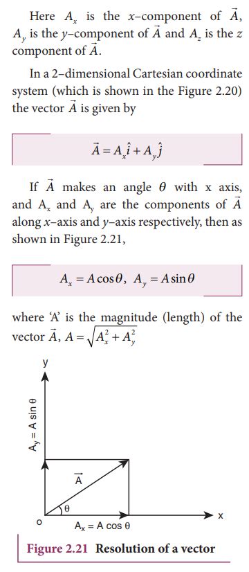 Image result for Vector Components Example