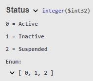Image result for Unchase Open API Classes