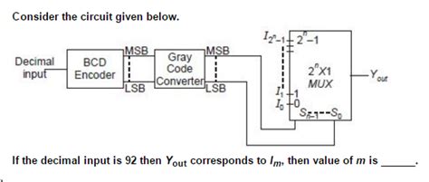 Digital Logic: Mux & Gray Code