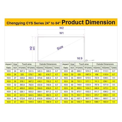 Chengying 65 inch Multi-Touch infrared touch frame India | Ubuy