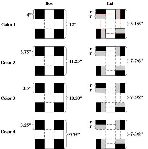 Explosion Box Measurements 的图像结果