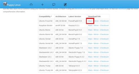 Image result for Embracing Linux Bionic Puppy 64 Bootable USB