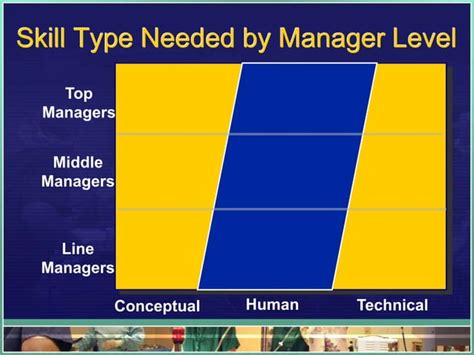 Nursing Management 的图像结果